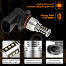 LED Headlight 6000K 2000W 300000LM Low Beam bulbs High Power Generic